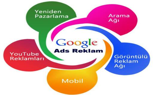 Adana Google Reklam Ajansı: En İyi, Etkili ve Başarılı Çözümler